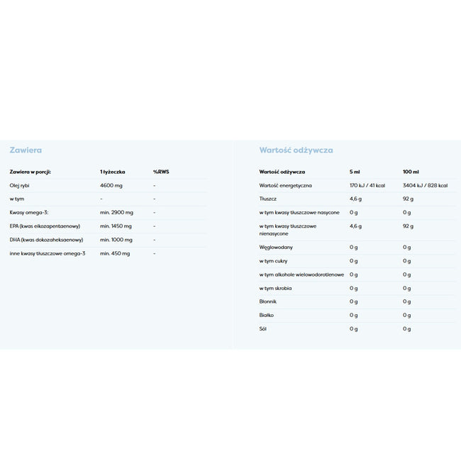 Osavi Super Omega 2900mg suplement diety Cytryna 500ml