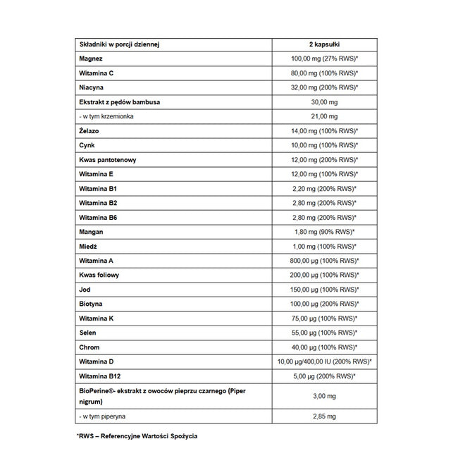Pharmovit Multivit Max Complex Active suplement diety 60 kapsułek