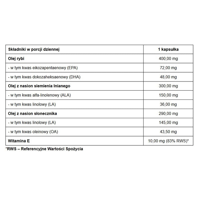 Pharmovit Omega 3-6-9 suplement diety 60 kapsułek softgel