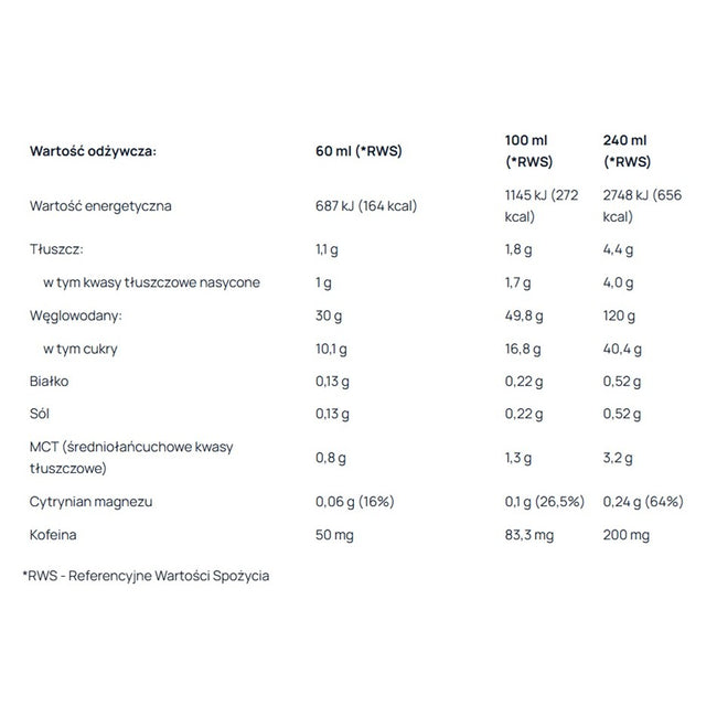 AronPharma B-PAC Energy Gel + Caffeine żel energetyczny z kofeiną Tropical Fruits 60ml