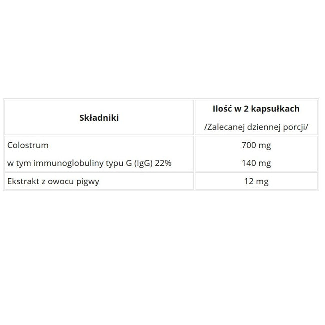 Skoczylas Colostrum siara kozia z pigwą suplement diety 60 kapsułek