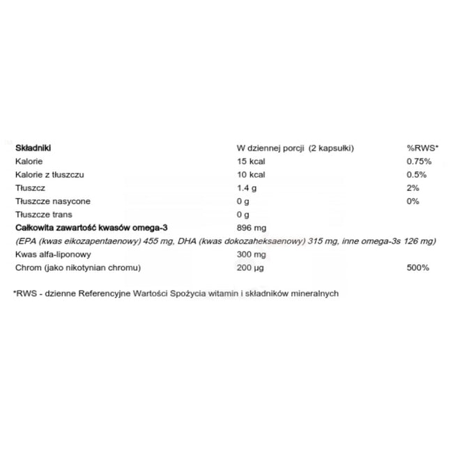 Nordic Naturals Omega Blood Sugar suplement diety 60 kapsułek