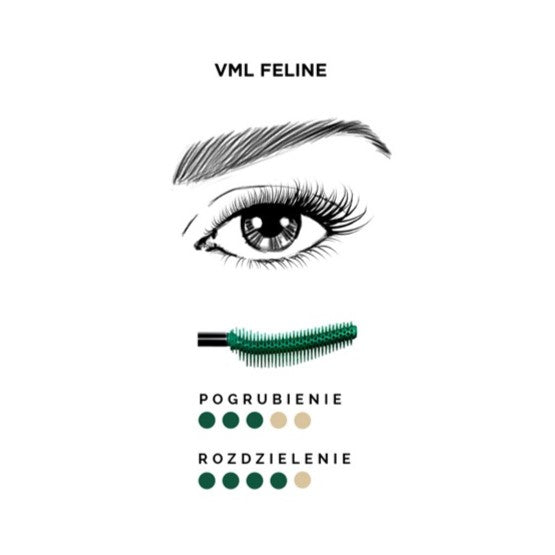 L'Oreal Paris Volume Million Lashes Feline tusz do rzęs