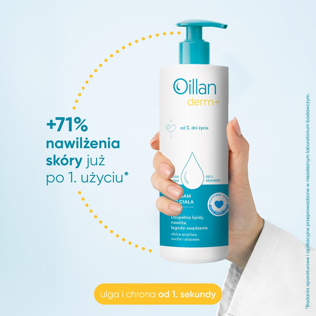 Oillan Derm+ balsam do ciała 400ml