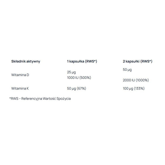 AronPharma Lipo4Me D3+K2 witamina D i K suplement diety 60 kapsułek