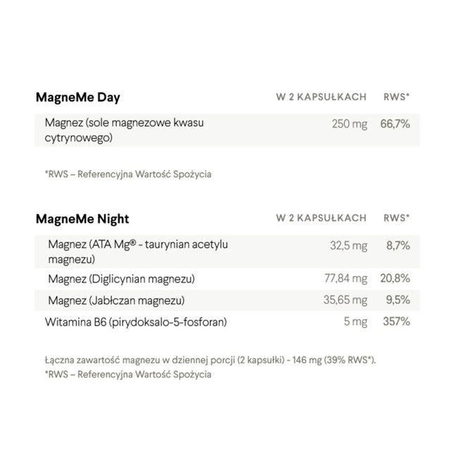 HealthLabs MagneMe Day&Night połączenie czterech form magnezu i witaminy B6 suplement diety 120 kapsułek