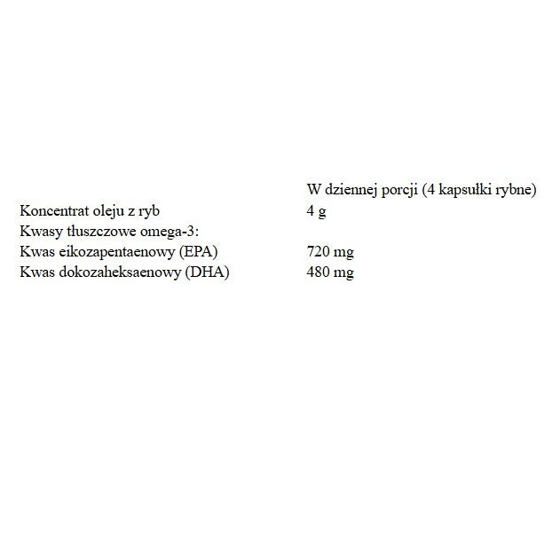 Now Foods Omega3 Fish Oil suplement diety 200 kapsułek