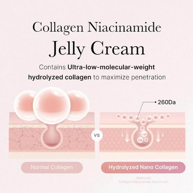 Medicube Collagen Jelly Cream ujędrniający krem-żel do twarzy 110ml