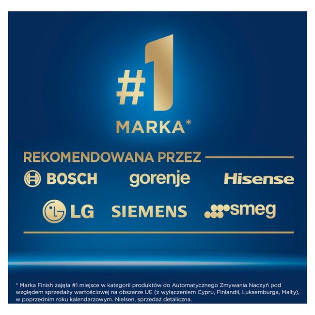 Finish Ultimate Plus Fresh kapsułki do mycia naczyń w zmywarce 36szt