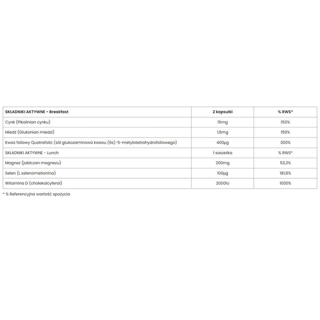 UP Health Pharma Fertil Men+ suplement diety dla wsparcia płodności mężczyzn 60 kapsułek + 30 saszetek