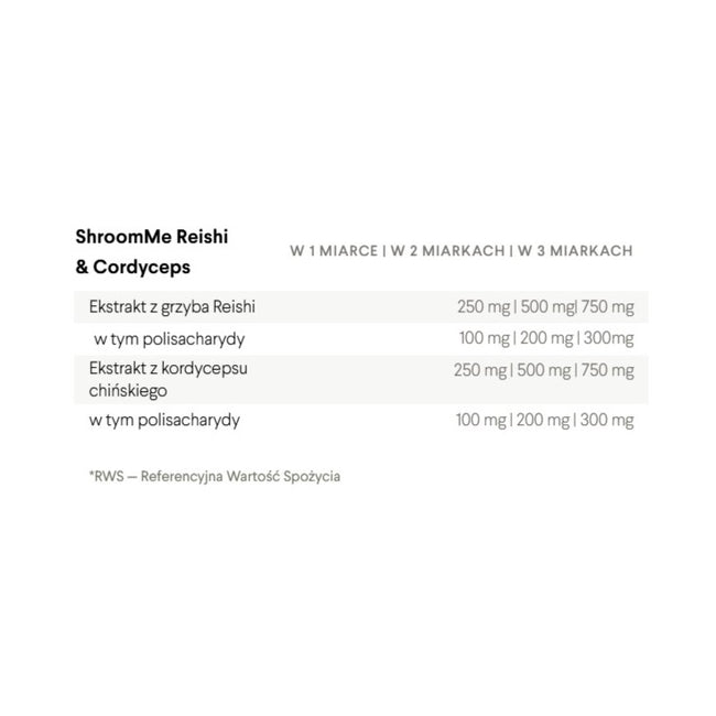 HealthLabs ShroomMe Reishi & Cordyceps suplement diety 90 porcji