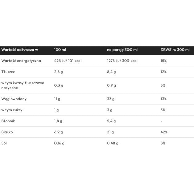 eatyx Hyperfood zbilansowany pełnowartościowy posiłek w płynie gotowy do spożycia Mango 300ml