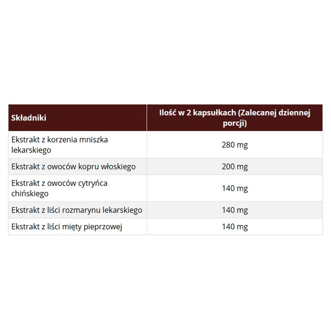 Skoczylas Trawienie mniszek + koper + mięta suplement diety 60 kapsułek