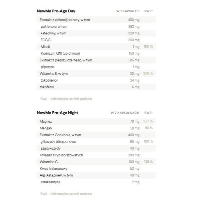 HealthLabs NewMe Pro-Age Day&Night formuła dla dojrzałej skóry włosów i paznokci suplement diety