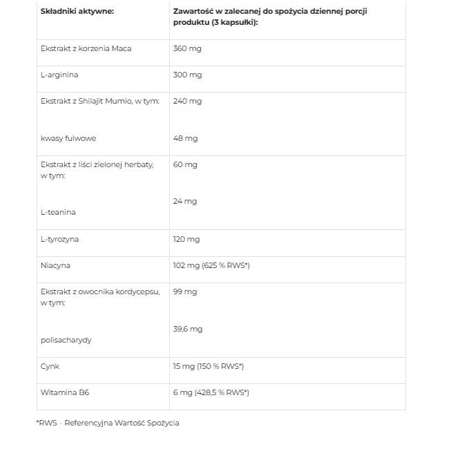 LAB ONE N°1 Libido Her suplement diety wspierający libido kobiet 90 kapsułek