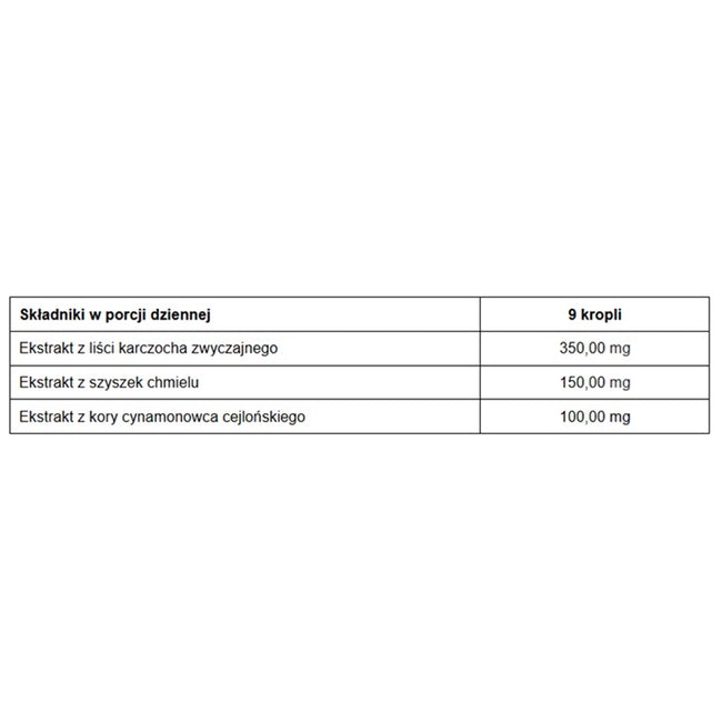 Pharmovit Ekstrakty w kroplach Cholesterol suplement diety w kroplach 30ml