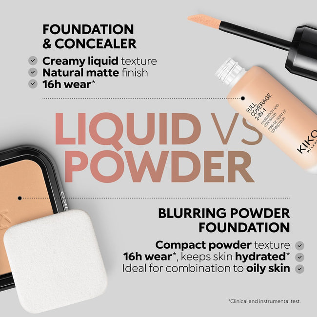 KIKO Milano Full Coverage 2-In-1 Foundation & Concealer mocno kryjący podkład i korektor 2 w 1 WB60 Warm Beige 25ml