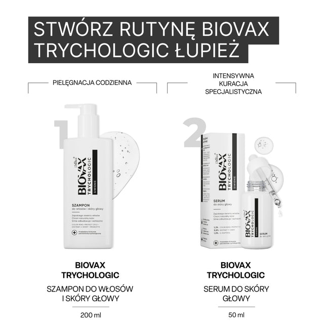 BIOVAX Trychologic Siwienie serum do skóry głowy 50ml
