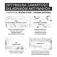 BIOVAX Trychologic Siwienie serum do skóry głowy 50ml