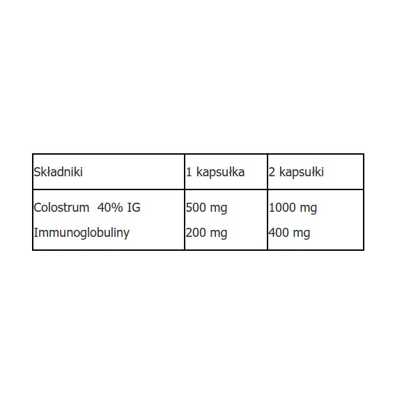 Aliness Colostrum Wołowe IG 40% 500mg suplement diety 100 kapsułek
