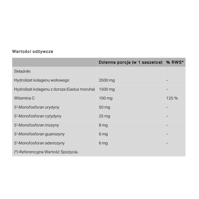 Norsa Pharma Collagen Nucleo suplement diety 30 saszetek