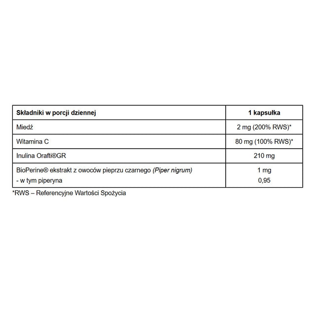 Pharmovit Miedź 2 mg suplement diety 60 kapsułek