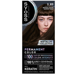 Syoss Permanent Color Metallic Collection farba do włosów trwale koloryzująca