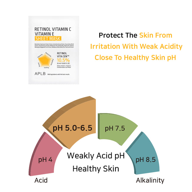 APLB Retinol Vitamin C Vitamin E Sheet Mask rozświetlająca maska w płachcie 25ml