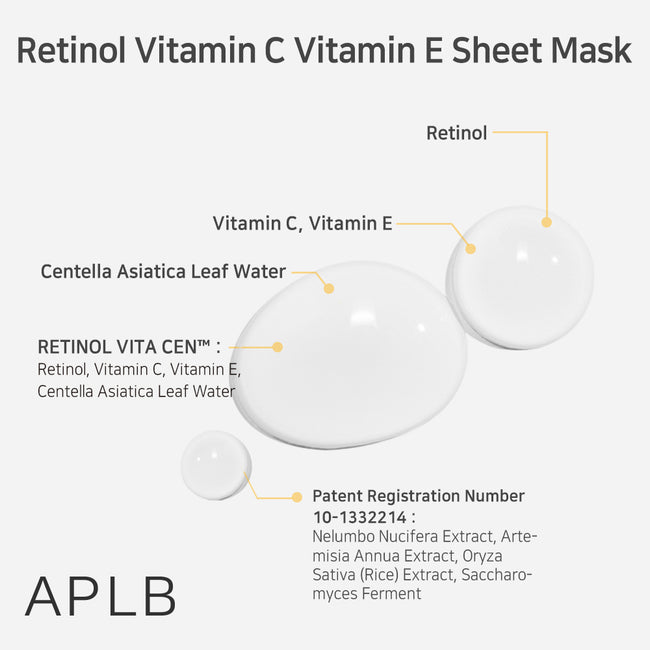 APLB Retinol Vitamin C Vitamin E Sheet Mask rozświetlająca maska w płachcie 25ml