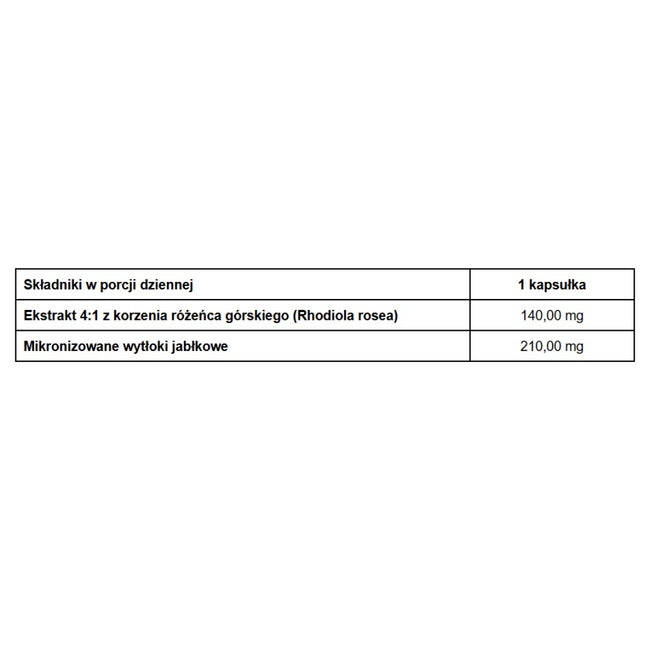 Pharmovit Rhiodola Różeniec górski suplement diety 90 kapsułek