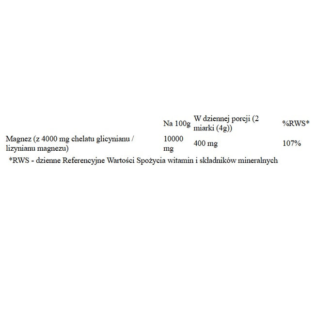 Doctor's Best High Absorption Magnesium Powder suplement diety w proszku 200g