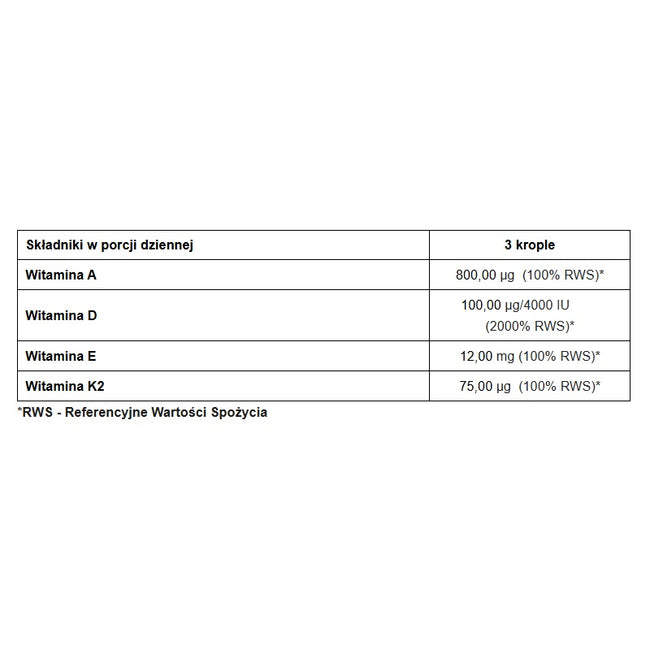 Pharmovit ADEK-Vit Oil Active suplement diety w kroplach 30ml
