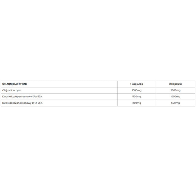 UP Health Pharma Omega+ UP omega suplement diety 120 kapsułek