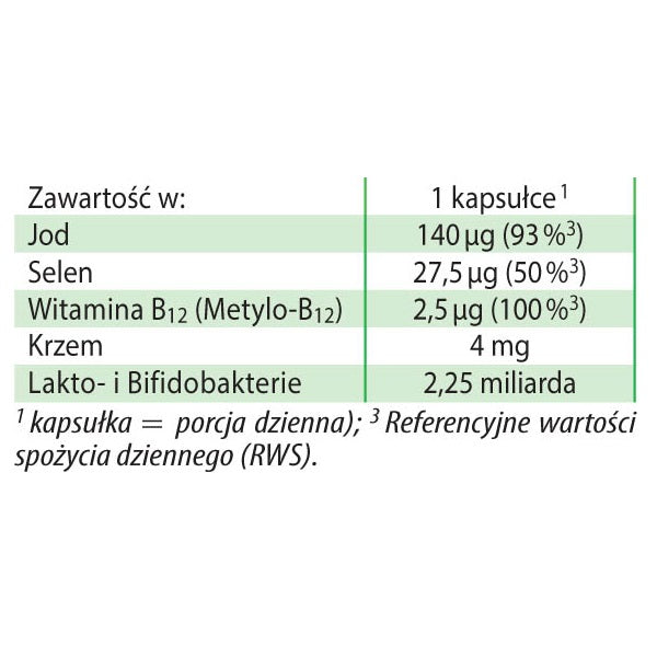 Dr Jacobs Jod + Selen probio suplement diety 90 kapsułek