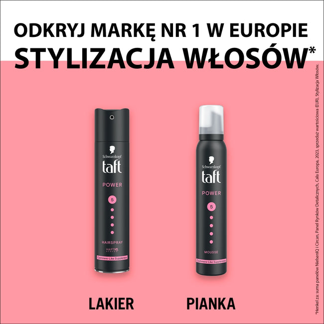 Taft Power Cashmere pianka do włosów 200ml