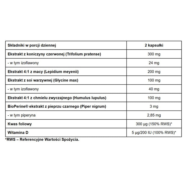 Pharmovit Klimaktil menopauza suplement diety 60 kapsułek
