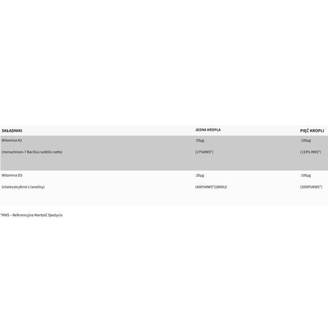 WISH Pharmaceutical Witamina K2 MK-7 + D3 Forte w kroplach suplement diety 30ml