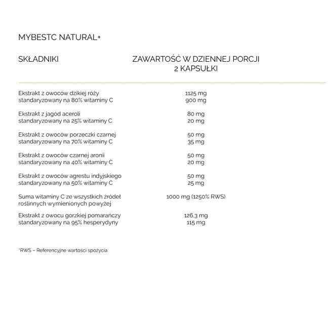 MyBestPharm MyBestC Natural+ suplement diety 60 kapsułek