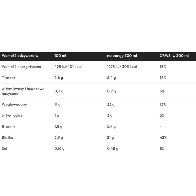 eatyx Hyperfood zbilansowany pełnowartościowy posiłek bez laktozy gotowy do spożycia Mango 500ml