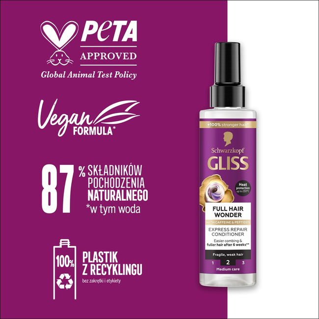 Gliss Full Hair Wonder ekspresowa odżywka do włosów 200ml