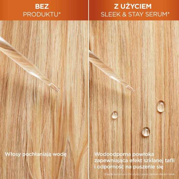 Garnier Fructis Keratin Sleek odżywka do włosów suchych i puszących się 200ml