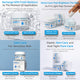 APLB Hyaluronic Acid Ceramide HA B5 Facial Cream odżywczy krem do twarzy 55ml