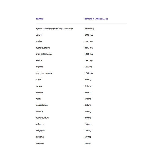 Skill Nutrition Hydrolysed Collagen Type I & III suplement diety w proszku Pineapple 660g