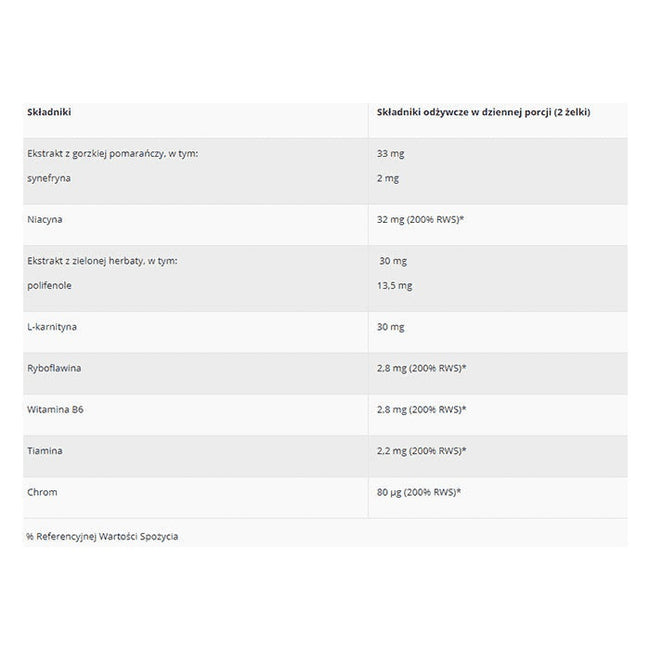 Noble Health Misie na fajne ciałko suplement diety w postaci żelek 300g