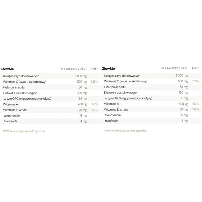 HealthLabs GlowMe suplement diety dla skóry spragnionej blasku Ananas-Mango i Malina 30 saszetek