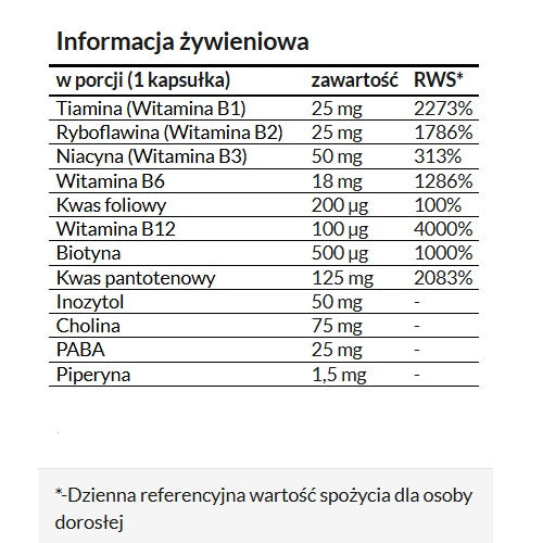 Apollo's Hegemony B-Balance suplement diety 120 kapsułek