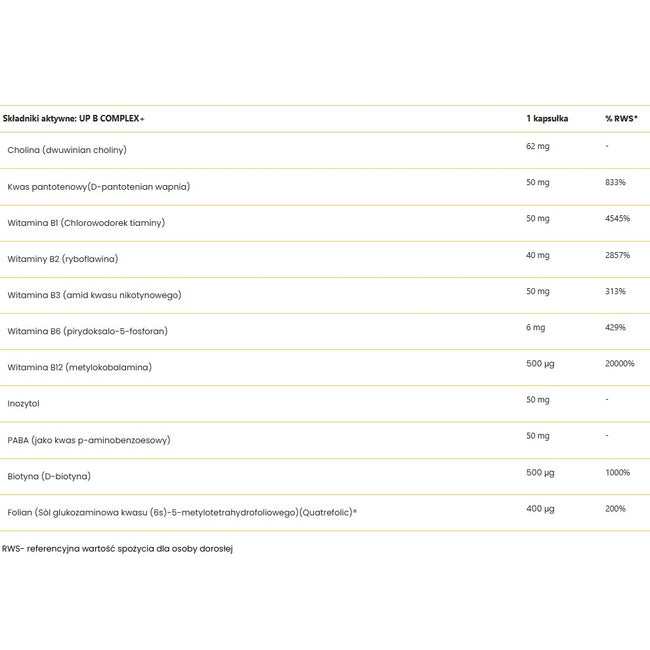 UP Health Pharma B Complex+ UP kompleks witamin z grupy B suplement diety 60 kapsułek