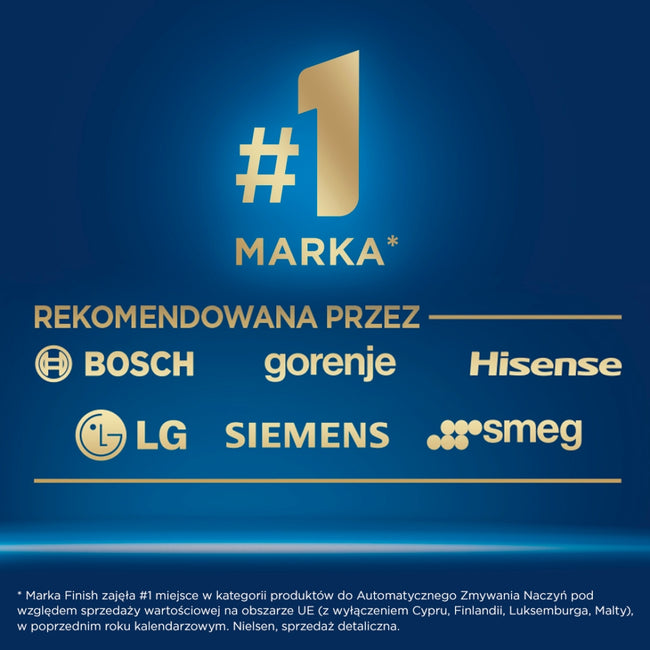Finish Ultimate Lemon kapsułki do mycia naczyń w zmywarce 40szt