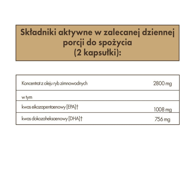 Solgar Potrójna Siła Omega-3 suplement diety 50 kapsułek