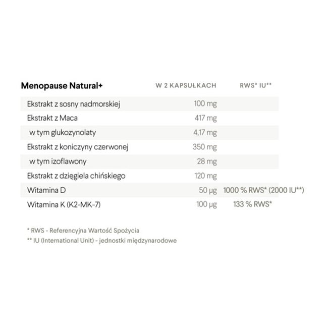HealthLabs Menopause Natural+ wsparcie organizmu podczas menopauzy suplement diety 60 kapsułek